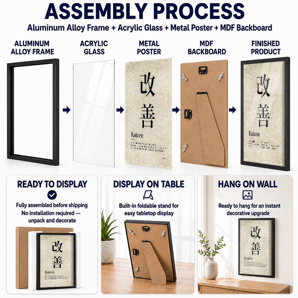 Kaizen Philosophy Definition F - Japanese Tea recension och pris